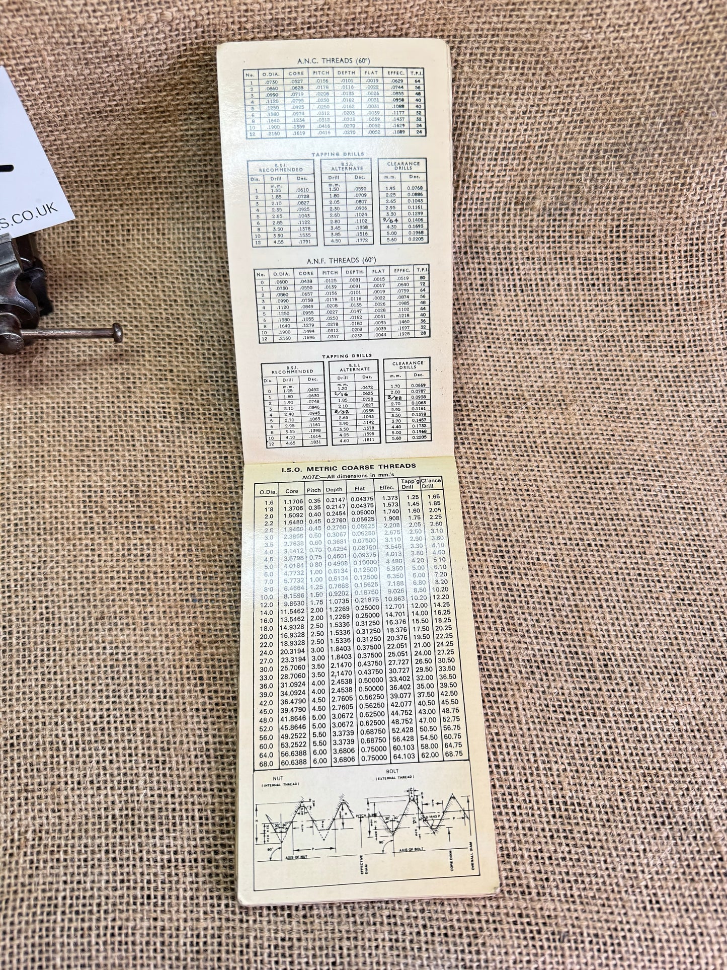 Zeus Precision Data Charts & Reference Tables 1978/79 Metric Revision
