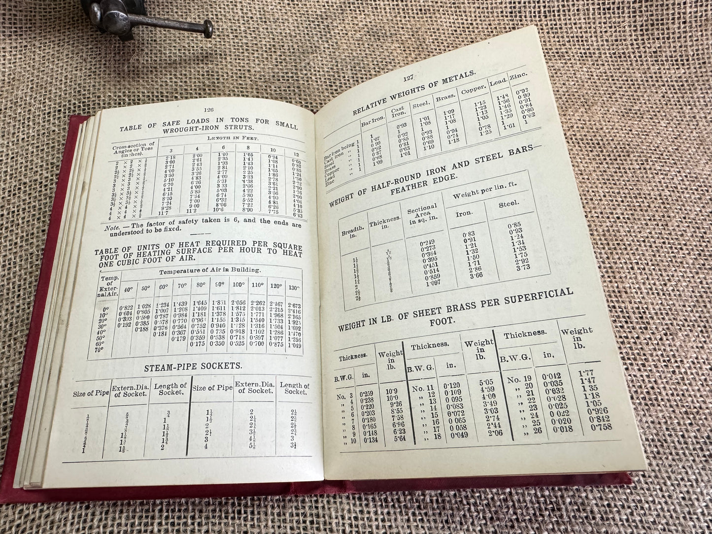 1894 Mechanical World Pocket Diary and Yearbook