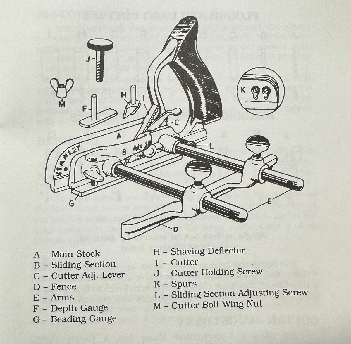 Stanley No 50 Combination Plane