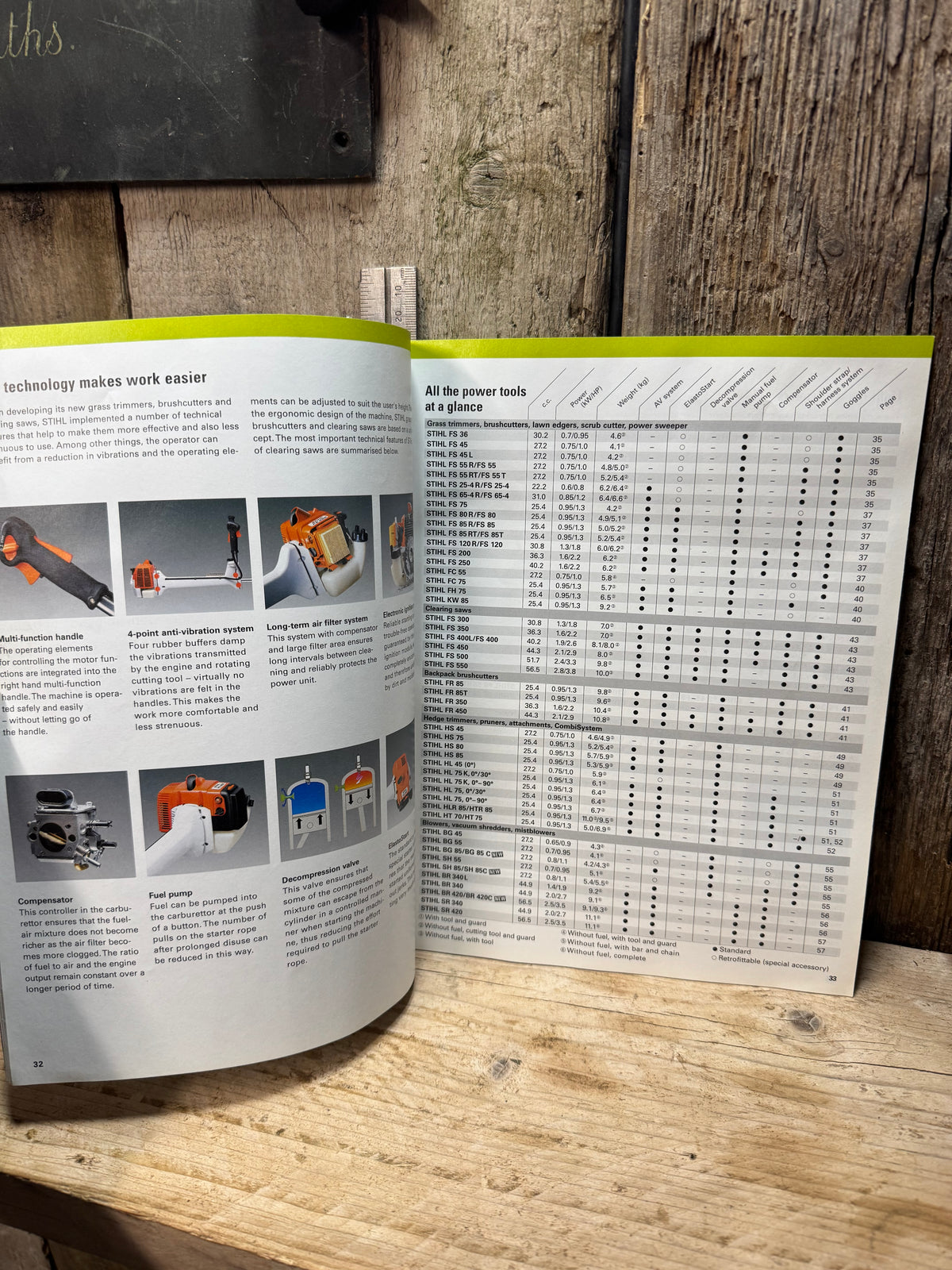 Stihl Catalogue 2002